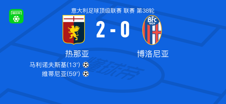 整体实力 整体实力