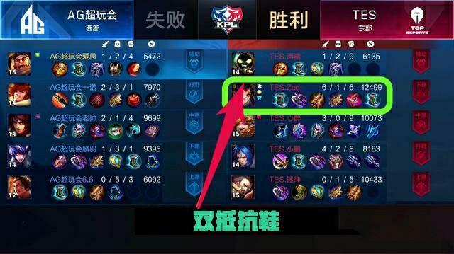 南美市场 南美市场