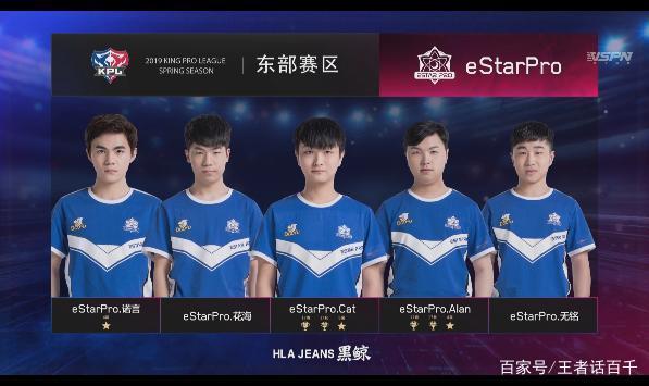 为海港取得